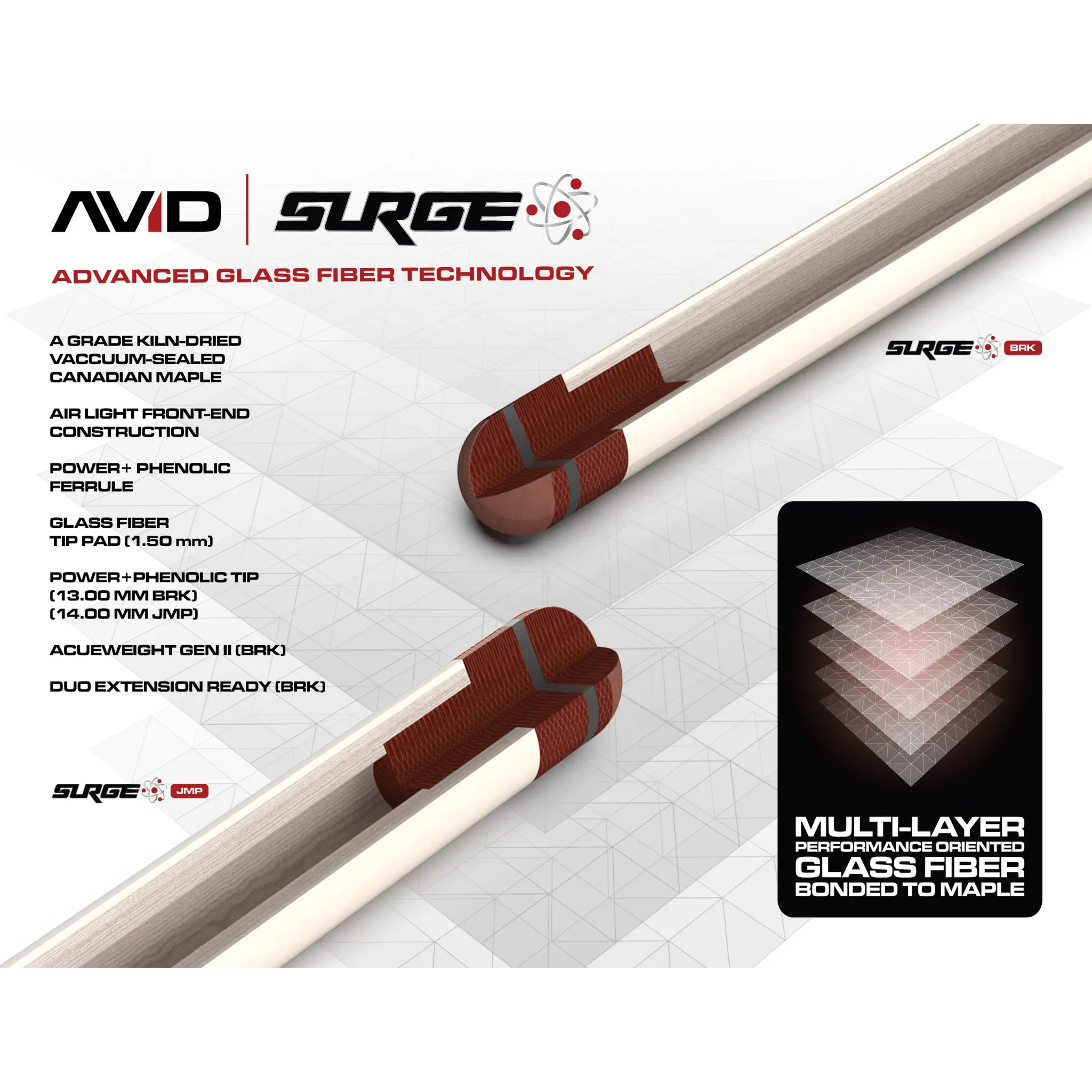 Taco Break Cuetec Avid Surge Gold Taco Break Cuetec Avid Surge Gold